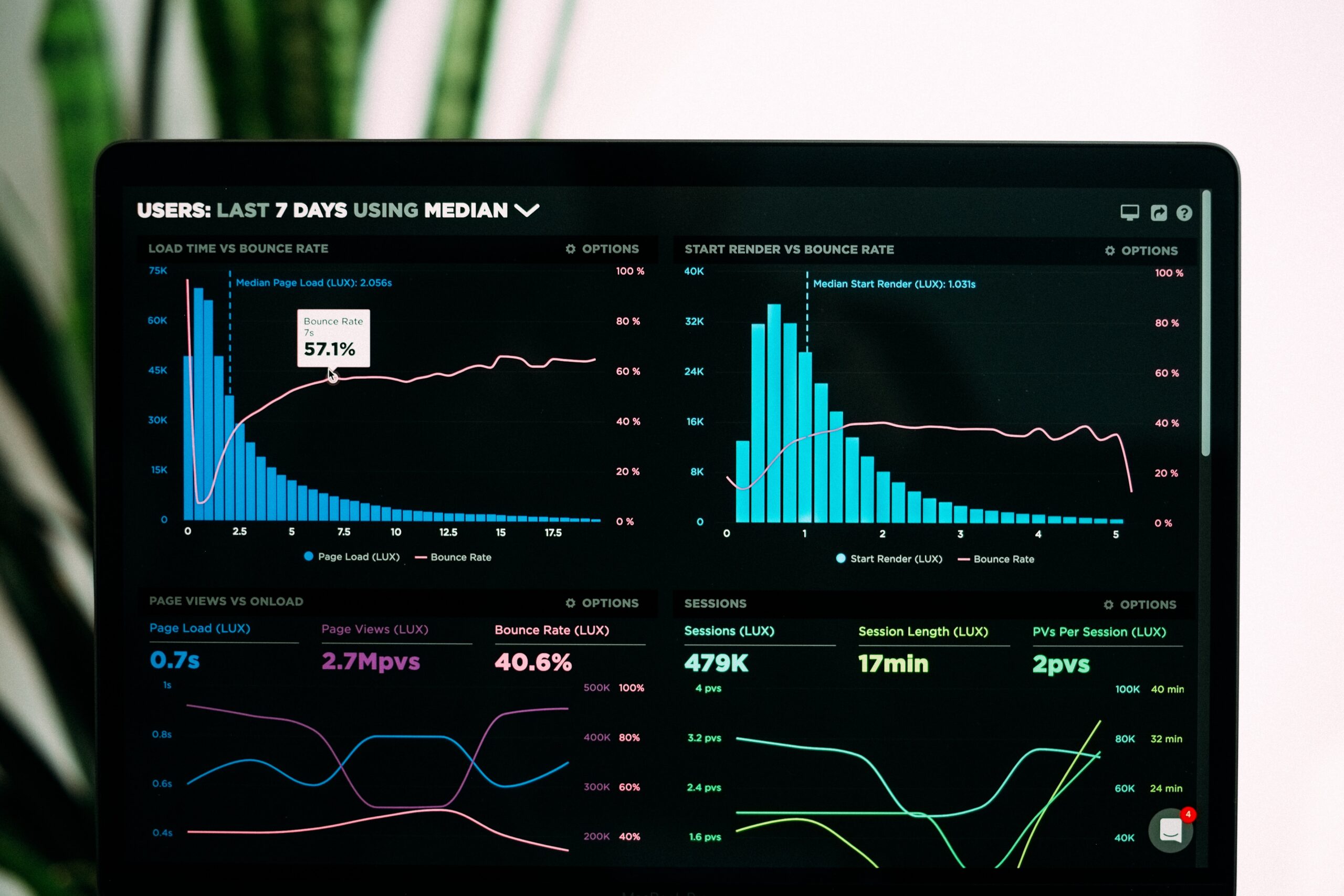 amazon-sp-api-custom-reporting-solutions